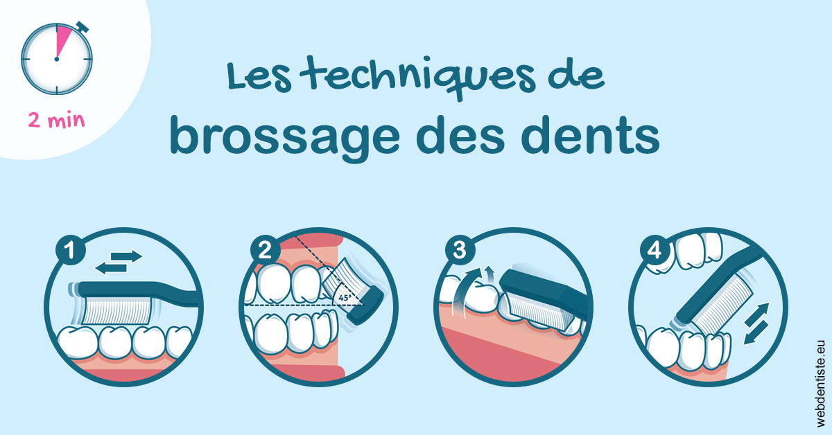 https://www.agoradent.fr/Les techniques de brossage des dents 1