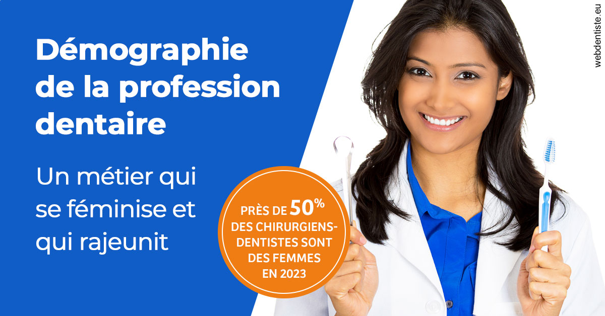 https://www.agoradent.fr/Démographie de la profession dentaire 2