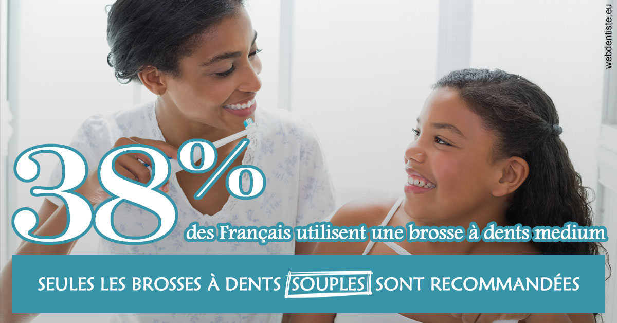 https://www.agoradent.fr/Brosse à dents medium 2
