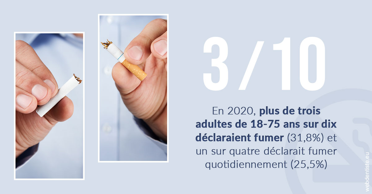 https://www.agoradent.fr/Le tabac en chiffres
